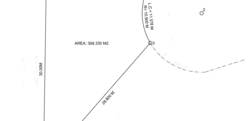 Terreno Venta Asturias 3,315,000 GL5